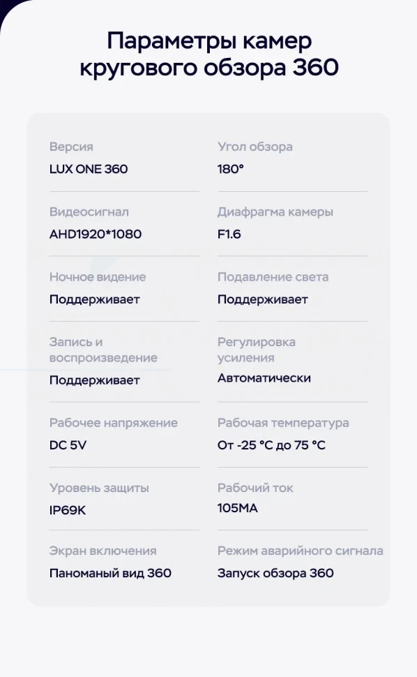 Штатная магнитола Teyes LUX ONE 360 6/128 BMW 5-Series Gran Turismo F07 (CIC) (2010-2013) Universal