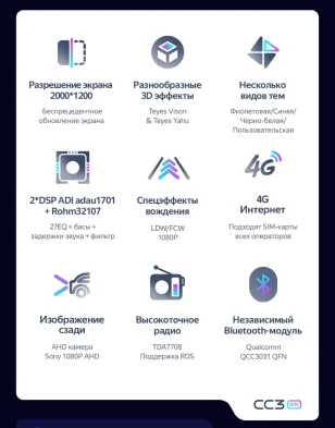 Штатная магнитола Teyes CC3 2K 4/64 Daewoo Gentra 2 (2013-2015) F1 Тип-B