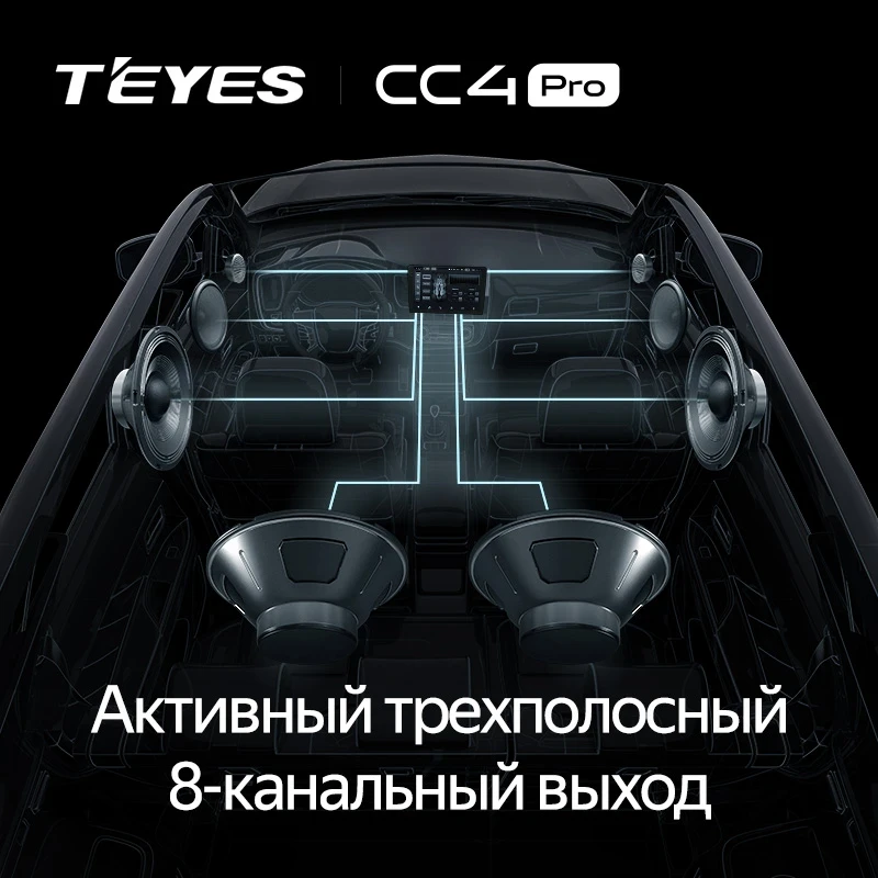 Штатная магнитола Teyes CC4 Pro 8/128 Jeep Patriot (2009-2015)