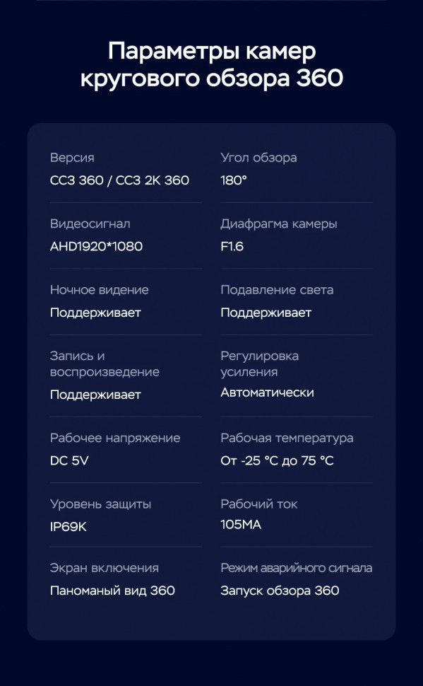 Штатная магнитола Teyes CC3 2K 360 6/128 Lada Niva Legend (2021-2023)