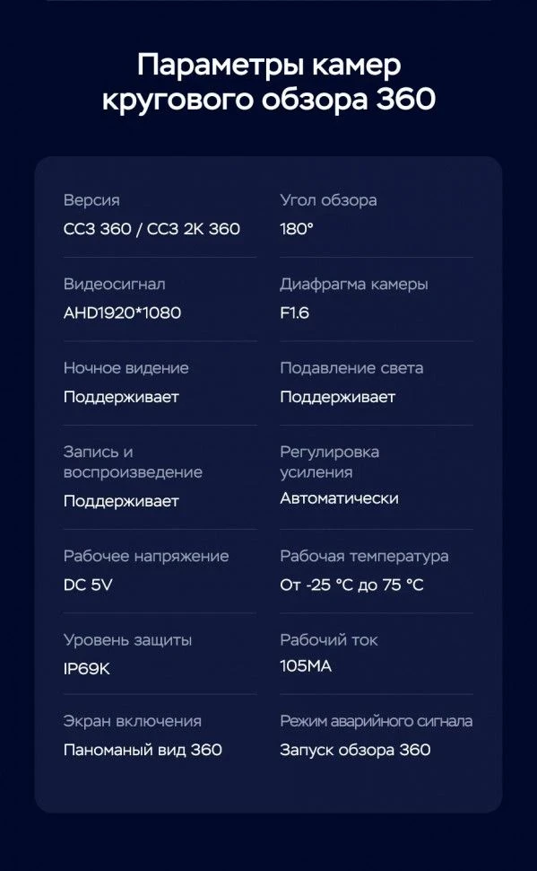 Штатная магнитола Teyes CC3 2K 360 6/128 Toyota Sprinter 7 E100 (1991-2002) Правый руль F1