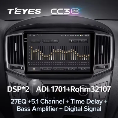 Штатная магнитола Teyes CC3 2K 4/32 Hyundai H1 2 (2015-2021) F2