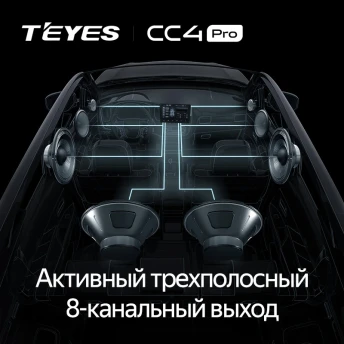 Штатная магнитола Teyes CC4 Pro 8/128 Mini Clubman 1 R55 (2007-2014) F1