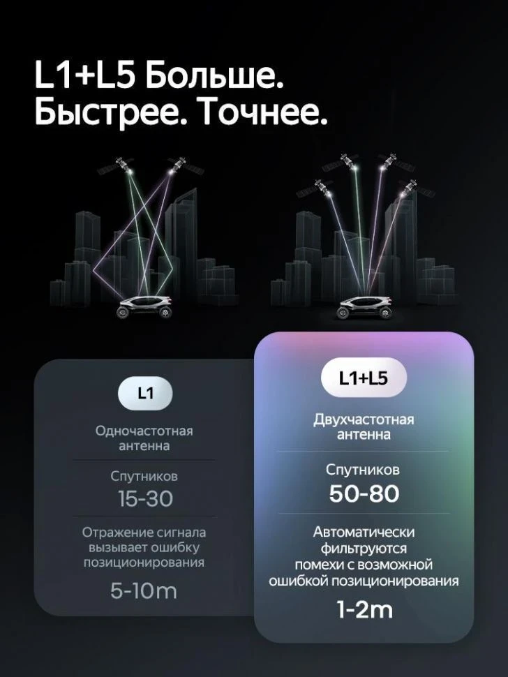 Штатная магнитола Teyes CC4 Pro 12/256 Zotye T600 (2014-2019) (13")