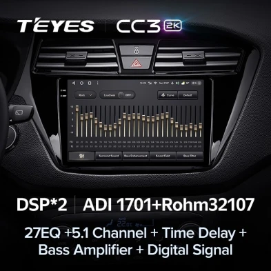 Штатная магнитола Teyes CC3 2K 360 6/128 Hyundai i20 2 GB (2014-2018)