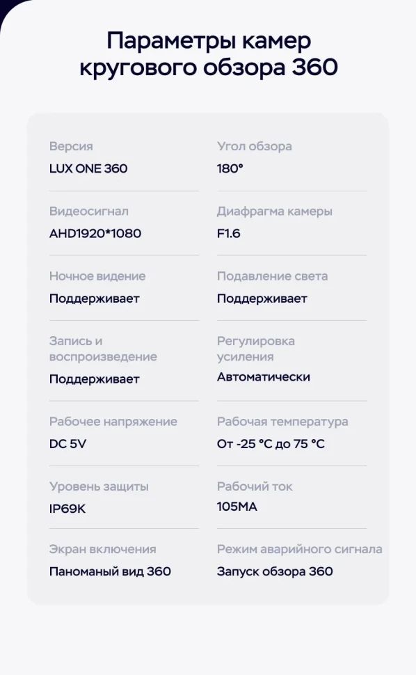 Штатная магнитола Teyes LUX ONE 360 6/128 Toyota Alphard 2 H20 (2008-2014) Тип-B