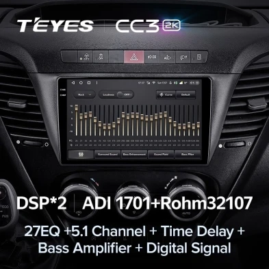 Штатная магнитола Teyes CC3 2K 4/64 Iveco Daily 6 (2014-2022)