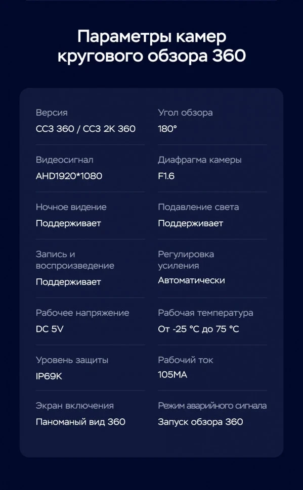 Штатная магнитола Teyes CC3 2K 360 6/128 Ford Escape 3 (2012-2019) Тип-B