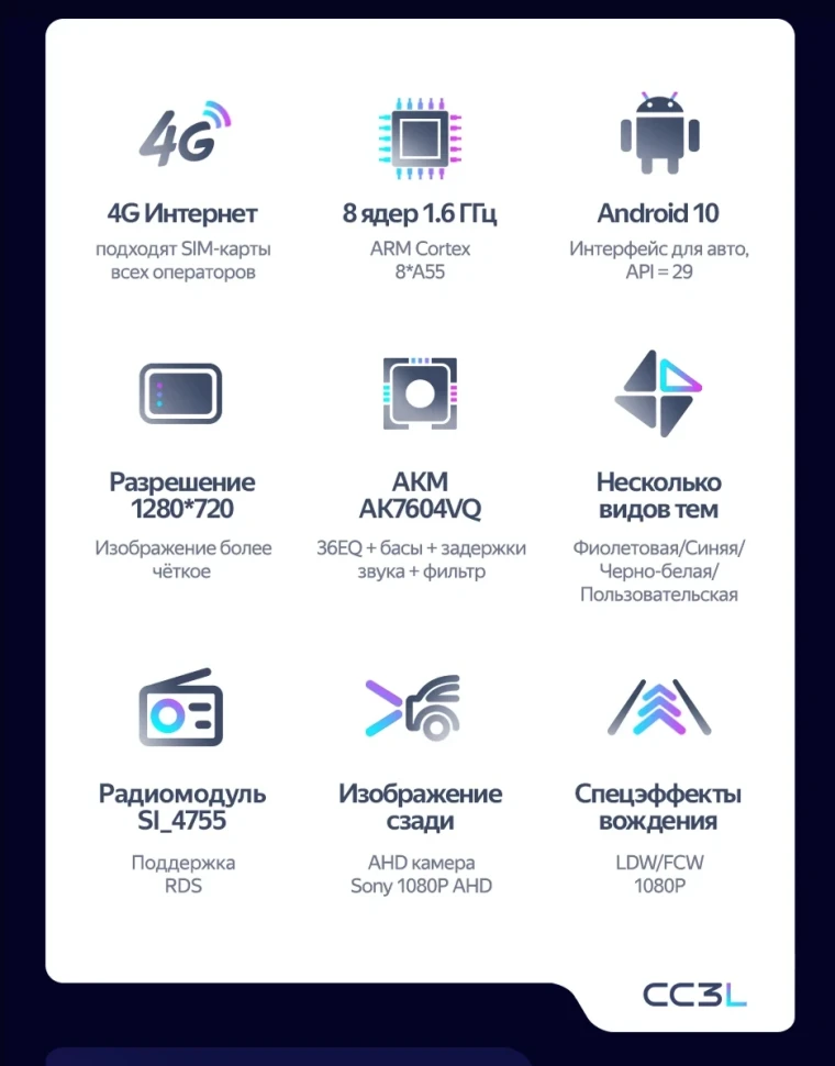 Штатная магнитола Teyes CC3L 4/64 Renault Fluence (2009-2017)