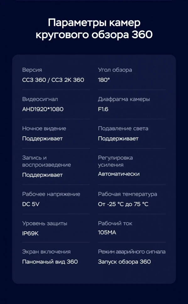 Штатная магнитола Teyes CC3 2K 360 6/128 Toyota Roomy (2016-2020) Правый руль