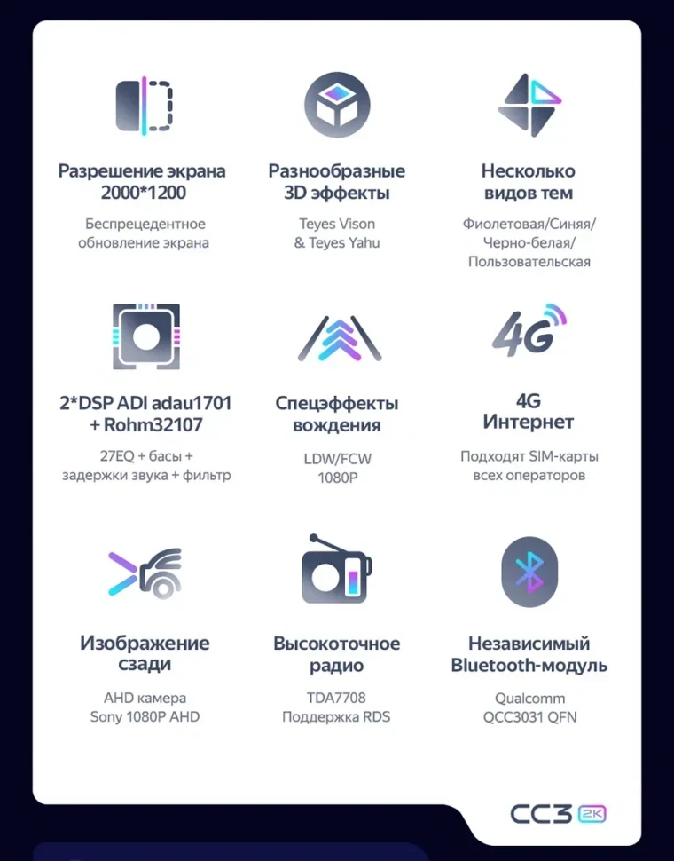 Штатная магнитола Teyes CC3 2K 4/32 Hyundai Solaris 2 (2017-2020) F3 (черный глянец) Тип-A