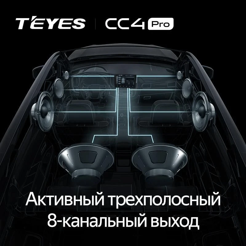 Штатная магнитола Teyes CC4 Pro 8/128 Toyota Land Cruiser 70 Series LC 79 (2007-2020)