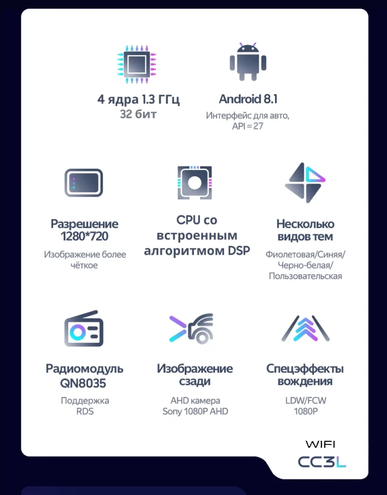 Штатная магнитола Teyes CC3L WiFi 2/32 LADA Iskra SW Cross (2025-2026) Тип-B