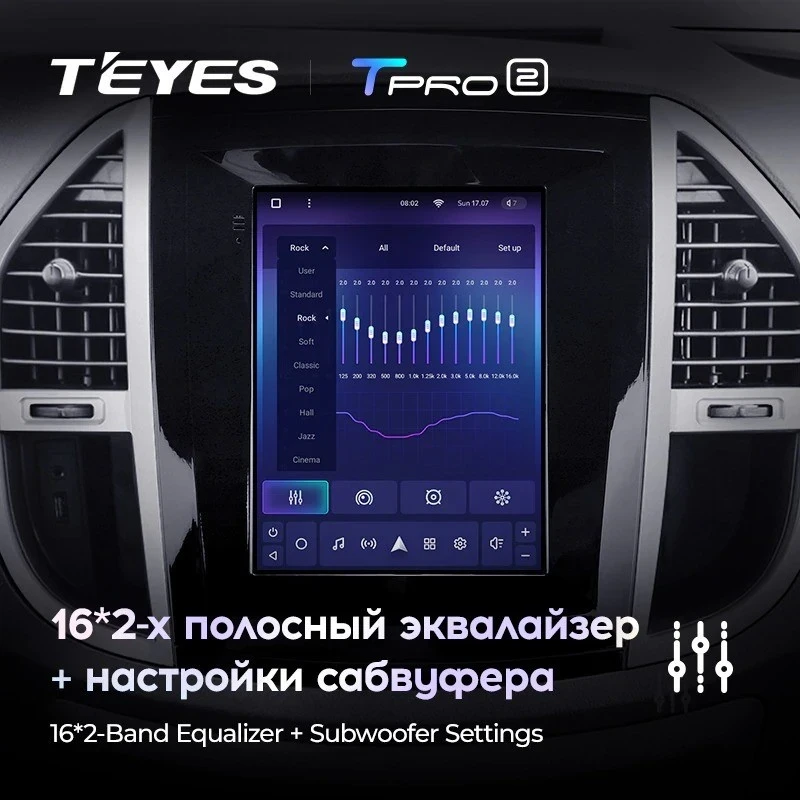 Штатная магнитола Tesla style Teyes TPRO 2 3/32 Mercedes-Benz Vito 3 W447 (2014-2020)
