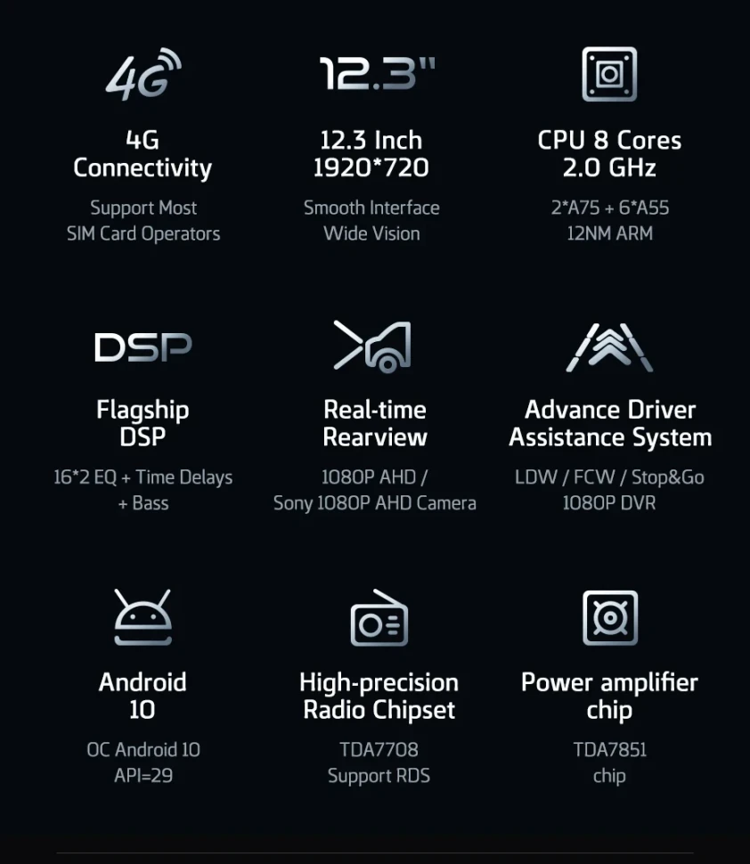 Штатная магнитола Teyes LUX ONE 6/128 Mercedes-Benz B-Class T245 W245 (2005-2011) Universal