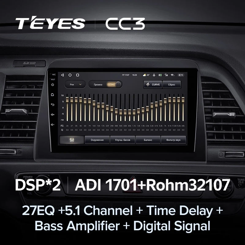 Штатная магнитола Teyes CC3 4/32 Hyundai Sonata 7 LF (2017-2019)