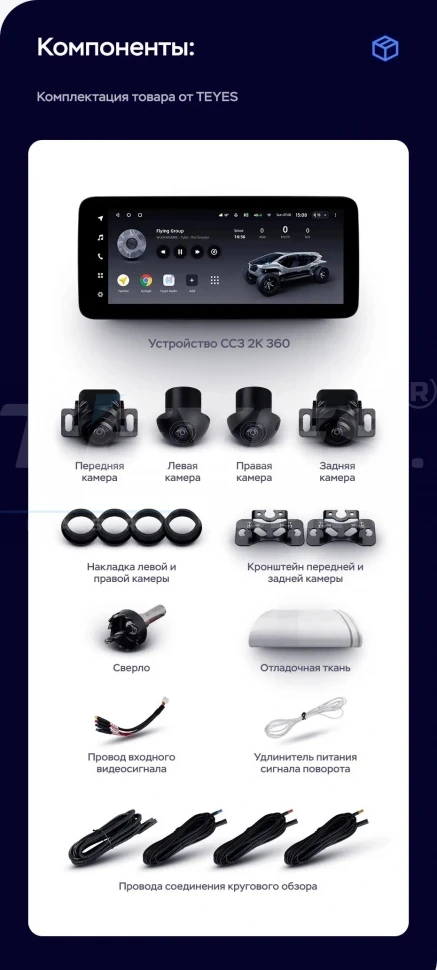 Штатная магнитола Teyes LUX ONE 360 6/128 Baic BJ40 (2019-2023) Тип-A