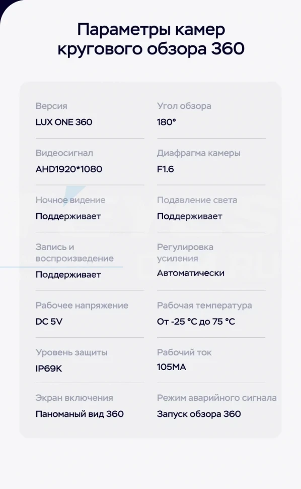 Штатная магнитола Teyes LUX ONE 360 6/128 Baic BJ40 (2019-2023) Тип-B