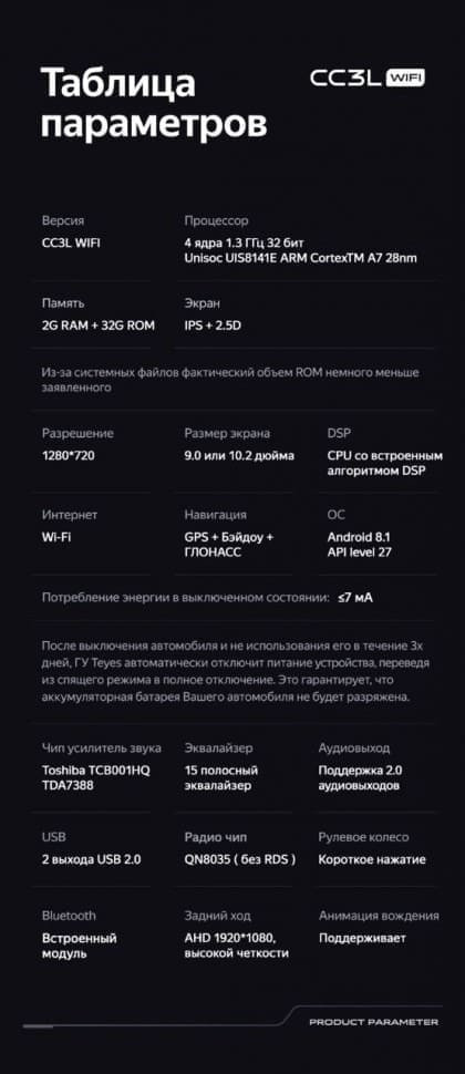 Штатная магнитола Teyes CC3L WiFi 2/32 Seat Toledo (2004-2019)