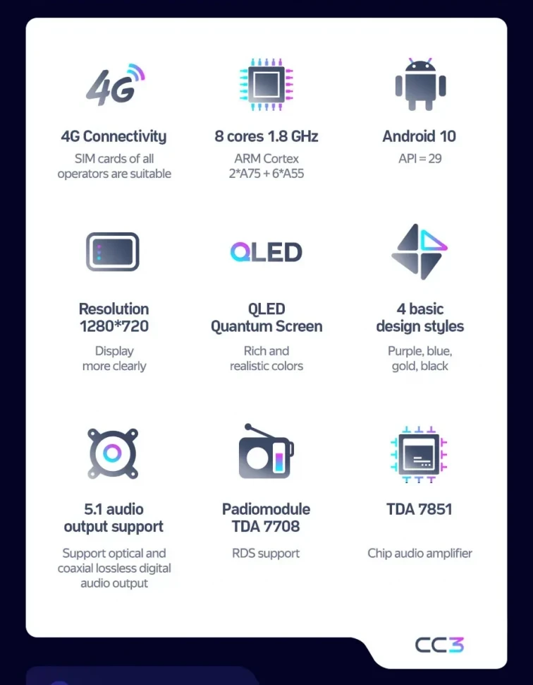 Штатная магнитола Teyes CC3 4/32 Nissan Murano 2 Z51 (2008-2014)