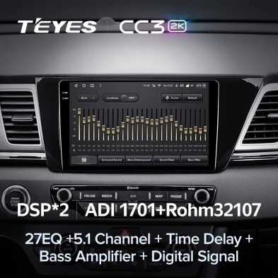 Штатная магнитола Teyes CC3 2K 360 6/128 Kia Niro DE (2016-2019)