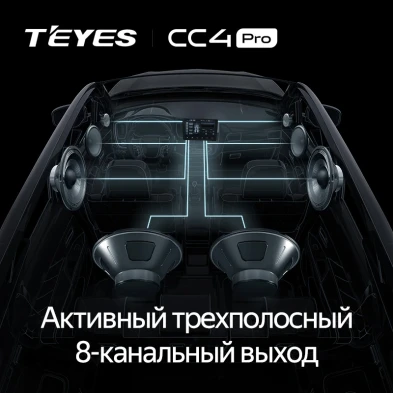 Штатная магнитола Teyes CC4 Pro 12/256 Mazda Demio DE (2007-2014)