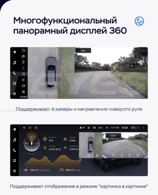 Штатная магнитола Teyes LUX ONE 360 6/128 Honda Civic FE FL (2021-2023)