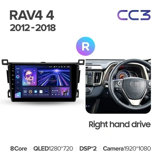 Штатная магнитола Teyes CC3L 4/32 Toyota RAV4 4 XA40 5 XA50 (2012-2018) Правый руль